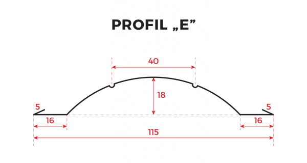 Sztachety metalowe powlekane – Profil E – Multigrosso
